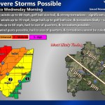 NWS IMAGE