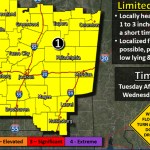 NWS IMAGE