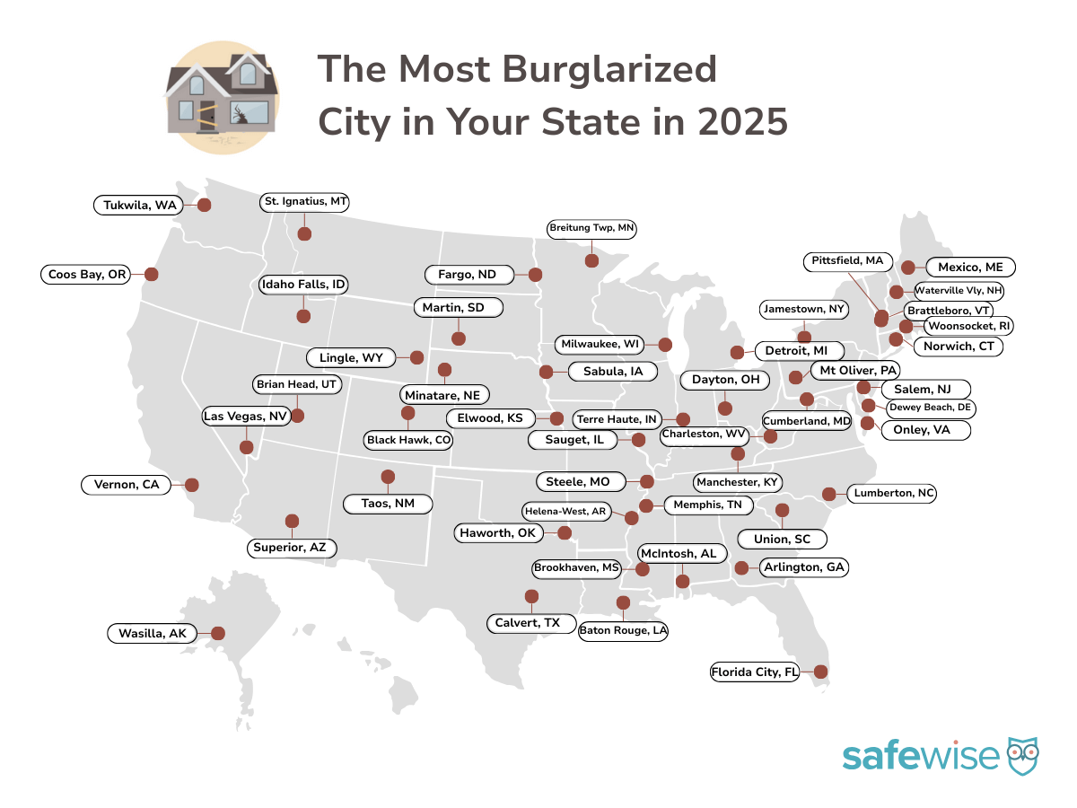 Brookhaven called most-burglarized city in Mississippi